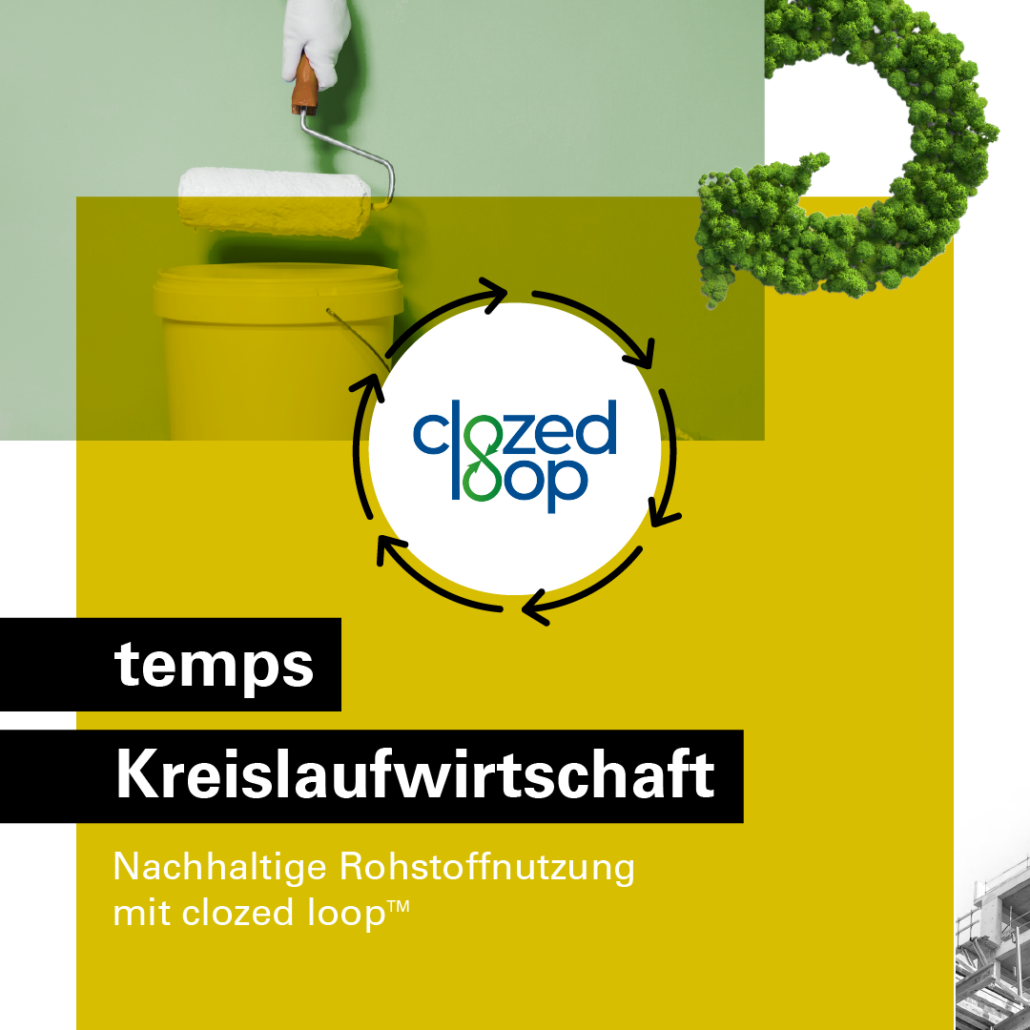 Closed Loop erste Grafik